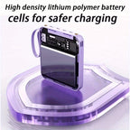 Compact and Portable Large Capacity Fast Charging Mobile Power Bank with 4 Cables, 20000 MAh Lanyard Design, Mini Power Bank