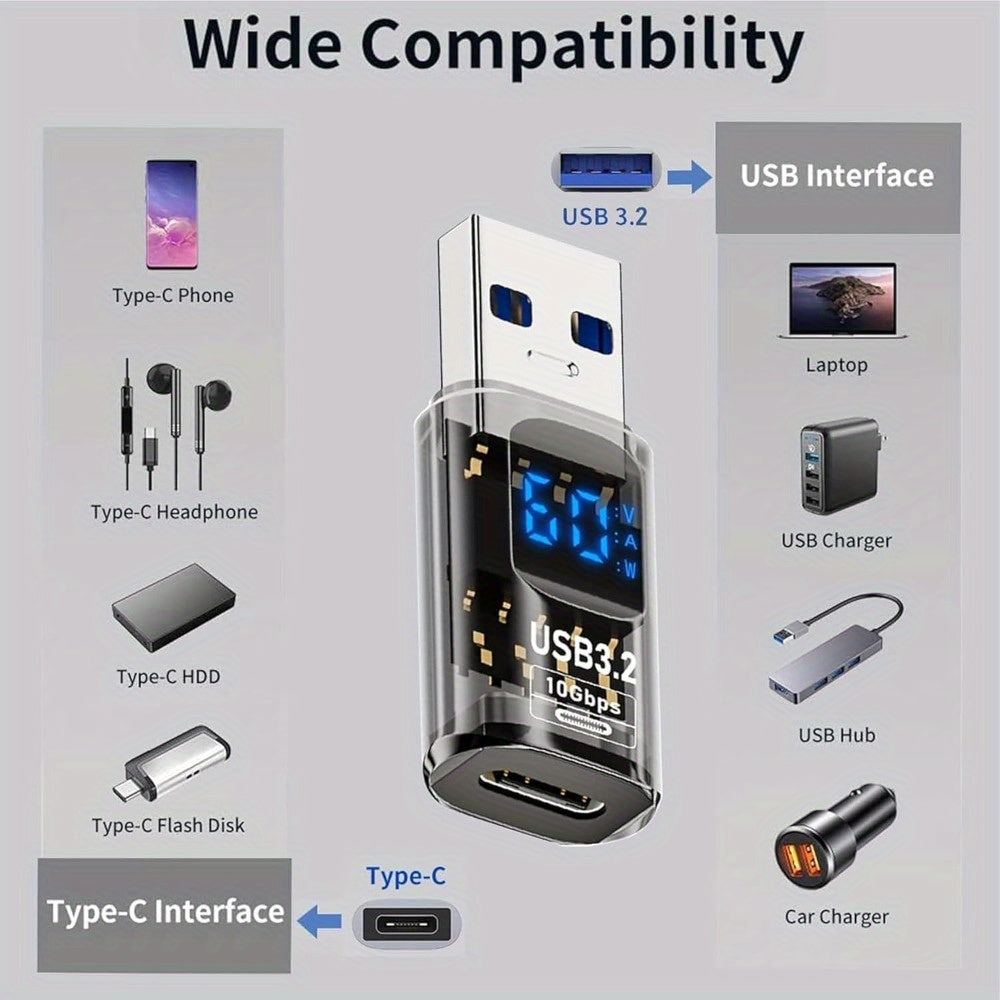 2pcs USB 3.2 Adapter with Real-Time Speed Display (USB-C Male to Female) - USB 3.2 Gen 2, Transparent casing, Fast Charging & Data Transfer for PC, Laptop, Smartphones, Tablets - Compatible with USB 3.0/2.0/1.1 Devices, Adapters for Multiple Devices