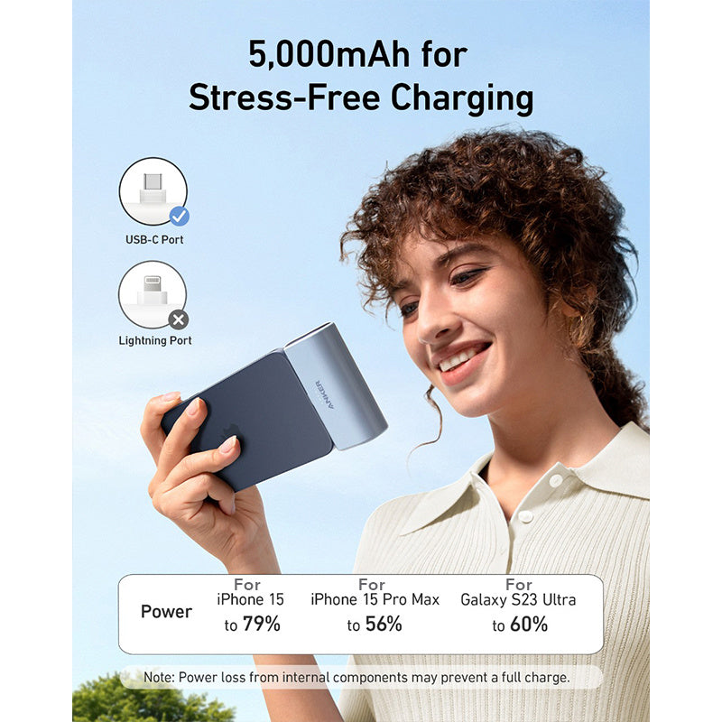Refurbished-Anker Portable Charger, Nano Power Bank with Built-in USB C Connector, 5,000mAh Portable Charger 22.5W, for iPhone 15 Series, Samsung S22/23 Series, iPad Pro/Air, AirPods, and More