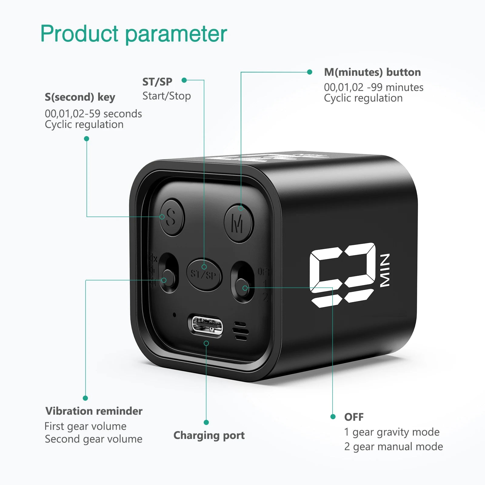 Cube Timer Productivity Timer Custom Countdown Gravity Sensor Flipping Timer for Tasks,Work,Study,Kitchen